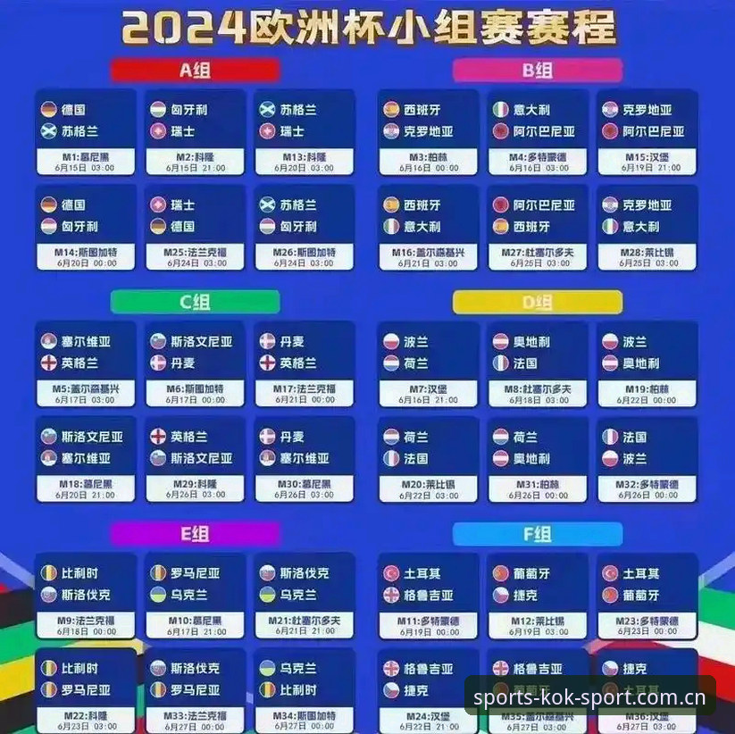 KOKSPORT登录入口怎么样 德国队世界杯大名单分析:诺伊尔回归与新生代崛起的实用观赛指南