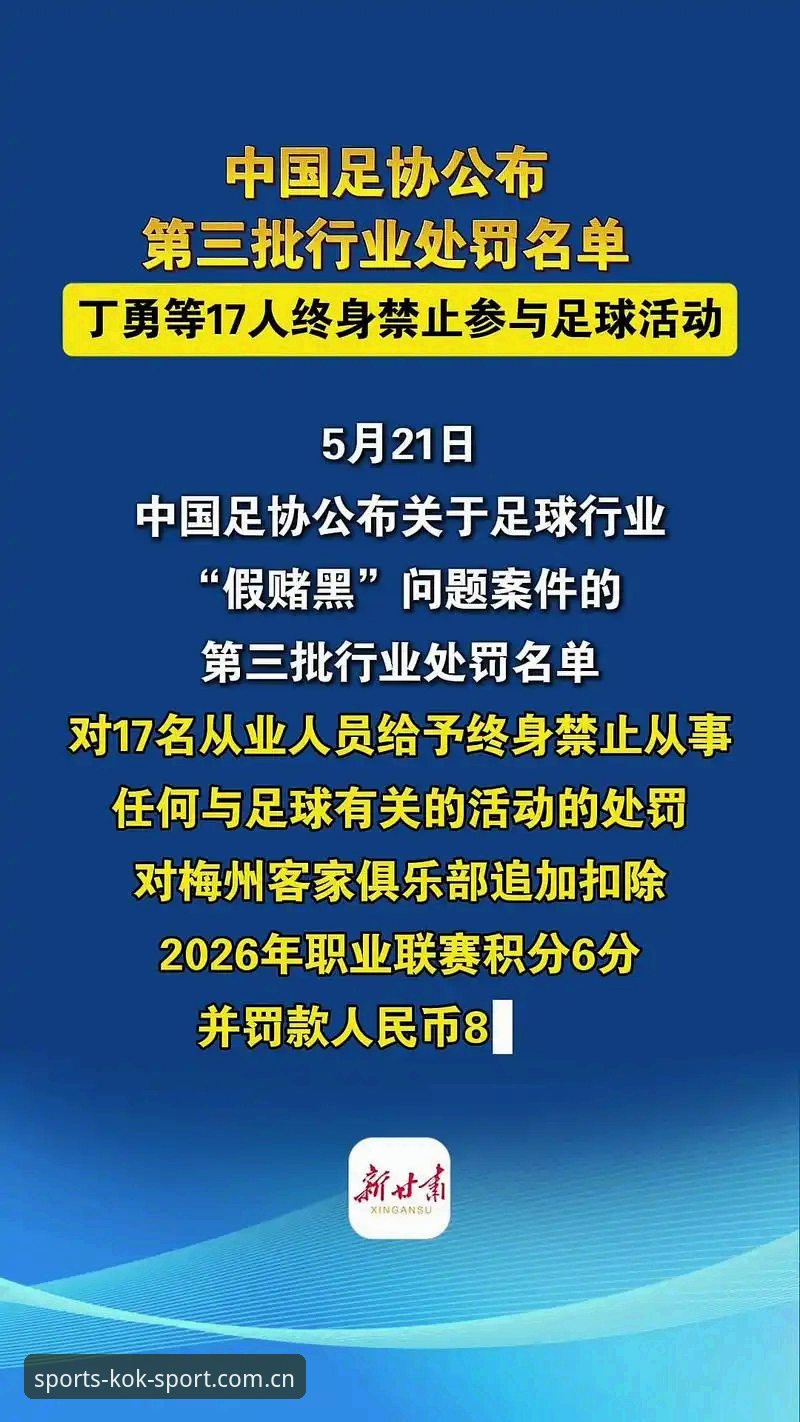 中欧体育H7L9入口哪个好 中国足协第三批禁足名单详解:65人受罚,行业乱象深度剖析