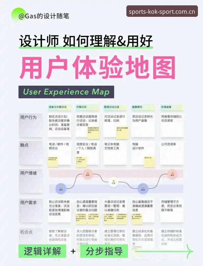 中欧体育电脑版 揭秘中欧体育电脑版背后的专业架构与用户体验真相