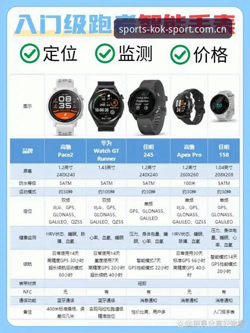 中欧体育怎么下载对比 中欧体育怎么下载对比:KOKSPORT平台全面评测,新手必看指南