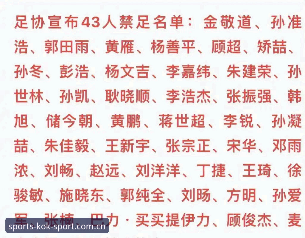 中欧体育H7L9入口哪个好 中国足协第三批禁足名单详解:65人受罚,行业乱象深度剖析